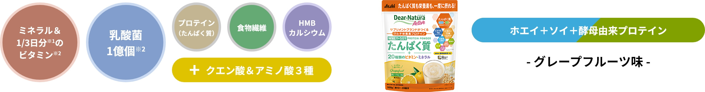 DNアクティブグレープフルーツ味