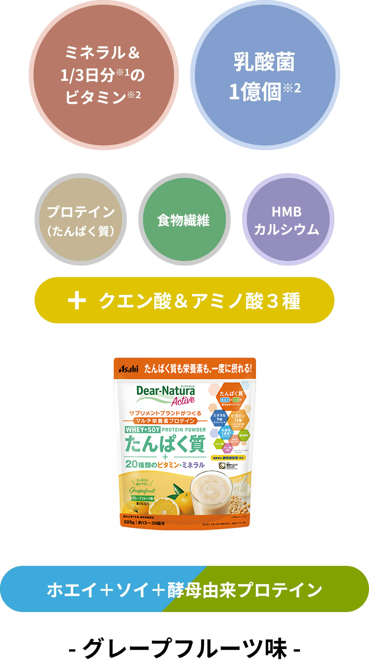DNアクティブグレープフルーツ味